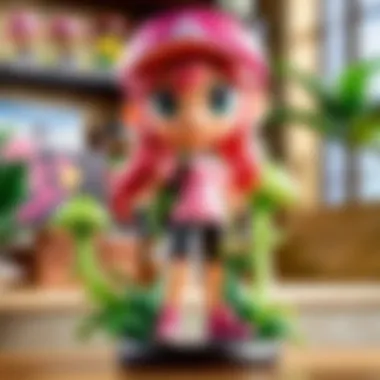 Magnificent Exploring the Splatoon 2 Amiibo Collection