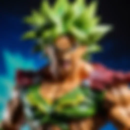 Broly Power Unleashed Collectible Figure