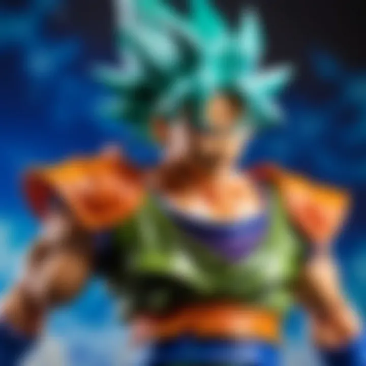 Dynamic Dragon Ball Super Figure Trend Showcase