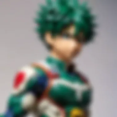 Emotional Character Growth Emotional Character Growth