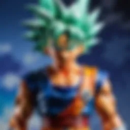 A vibrant collection of Dragon Ball action figures showcasing various characters.