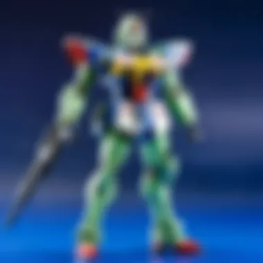 Market Trends of Gundam Small Figures Gundam small figure market analysis and trends visualized