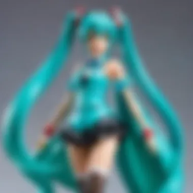 Evolution of Hatsune Miku