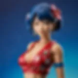 Exquisite Japanese Plastic Figure Display