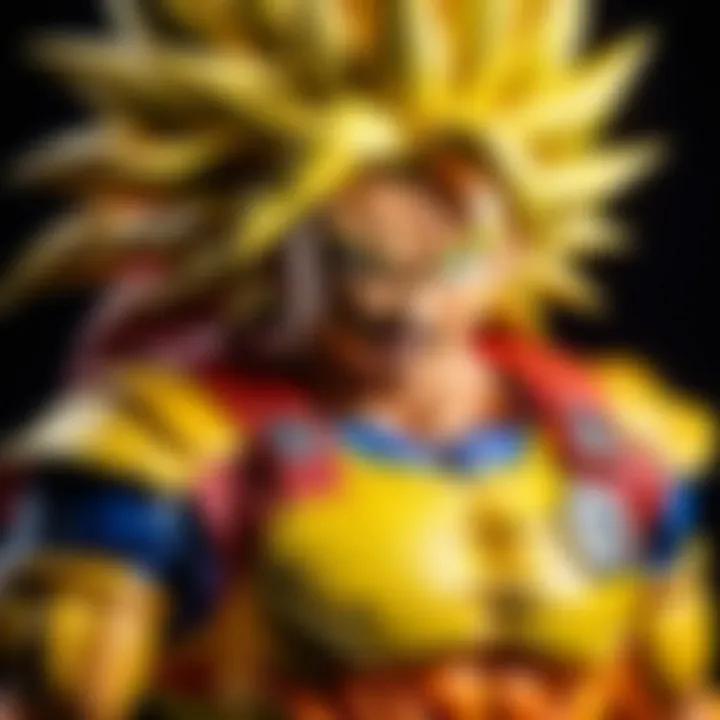 Evolutionary Impact of Super Saiyan Gear