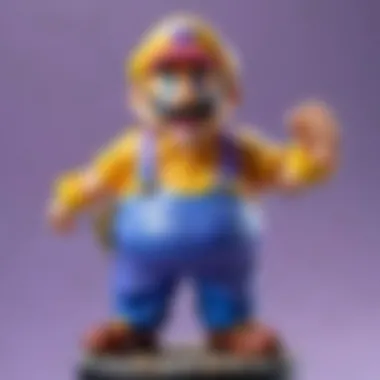 Immersing in the Wario Amiibo Fan Community Wario Amiibo Fan Community